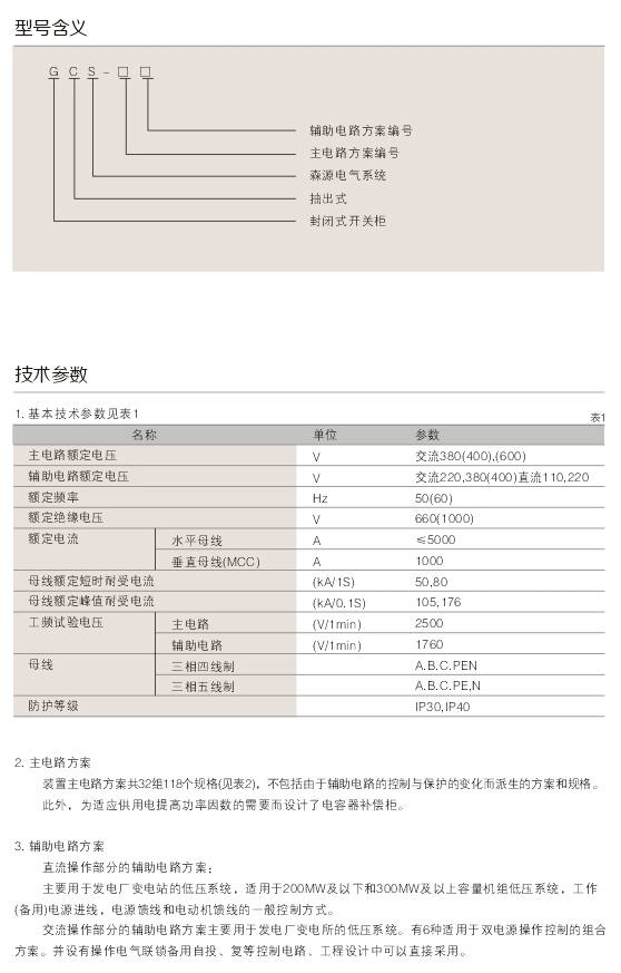 00038GSC低壓抽出式開(kāi)關(guān)柜D.jpg